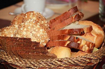 Celiac Disease Symptoms