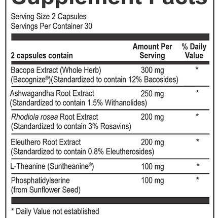 Rose Nutrients AdreCalm Supplement Facts